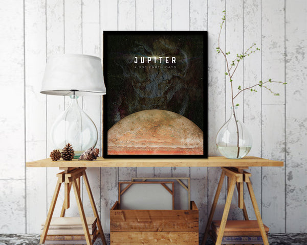 Jupiter Planet Prints Length of Year Watercolor Solar System Framed Print Home Decor Wall Art Gifts