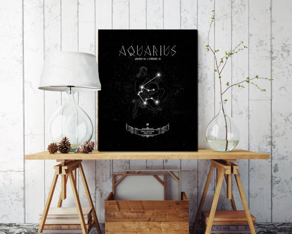 Aquarius Astrology Prediction Yearly Horoscope Wood Framed Paper Print Wall Art Decor Gifts
