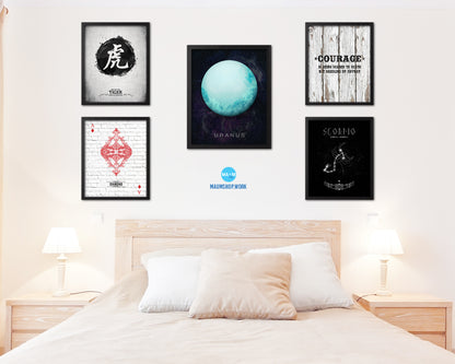 Uranus Planet Prints Watercolor Solar System Framed Print Home Decor Wall Art Gifts