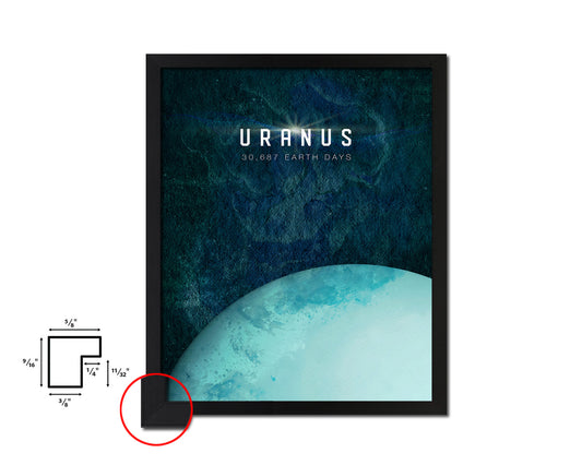 Uranus Planet Prints Length of Year Watercolor Solar System Framed Print Home Decor Wall Art Gifts