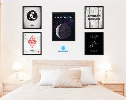 Waning Crescent Lunar Phases Length of Year Moon Watercolor Nursery Framed Prints Wall Art Gift