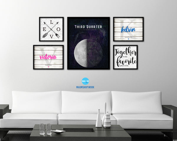 Waning Third Quarter Lunar Phases Length of Year Moon Watercolor Nursery Framed Prints Wall Art Gift