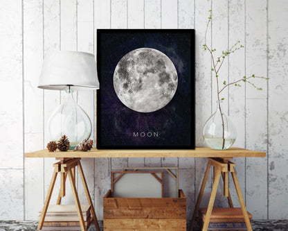 Moon Lunar Phases Watercolor  Nursery Framed Prints Home Decor Wall Art Gifts