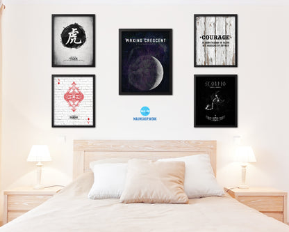 Waxing Crescent Lunar Phases Length of Year Moon Watercolor Nursery Framed Prints Wall Art Gift