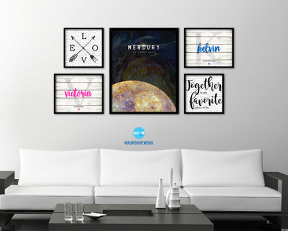 Mercury Planet Prints Length of Year Watercolor Solar System Framed Print Home Decor Wall Art Gifts