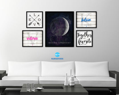Waxing Crescent Lunar Phases Moon Watercolor Nursery Framed Prints Home Decor Wall Art Gifts