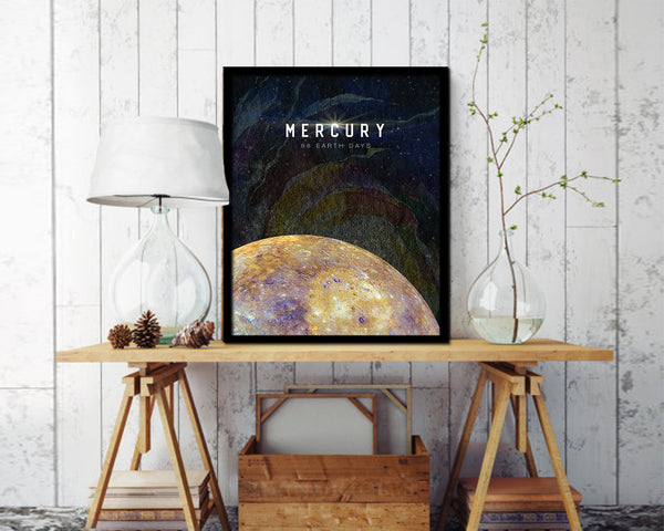 Mercury Planet Prints Length of Year Watercolor Solar System Framed Print Home Decor Wall Art Gifts