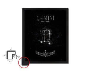 Gemini Astrology Prediction Yearly Horoscope Wood Framed Paper Print Wall Art Decor Gifts
