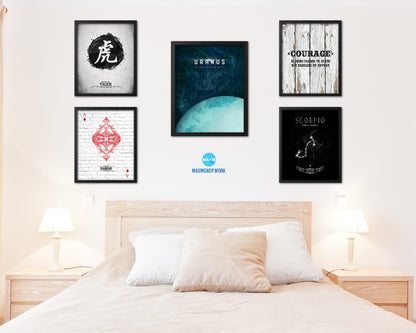 Uranus Planet Prints Length of Year Watercolor Solar System Framed Print Home Decor Wall Art Gifts